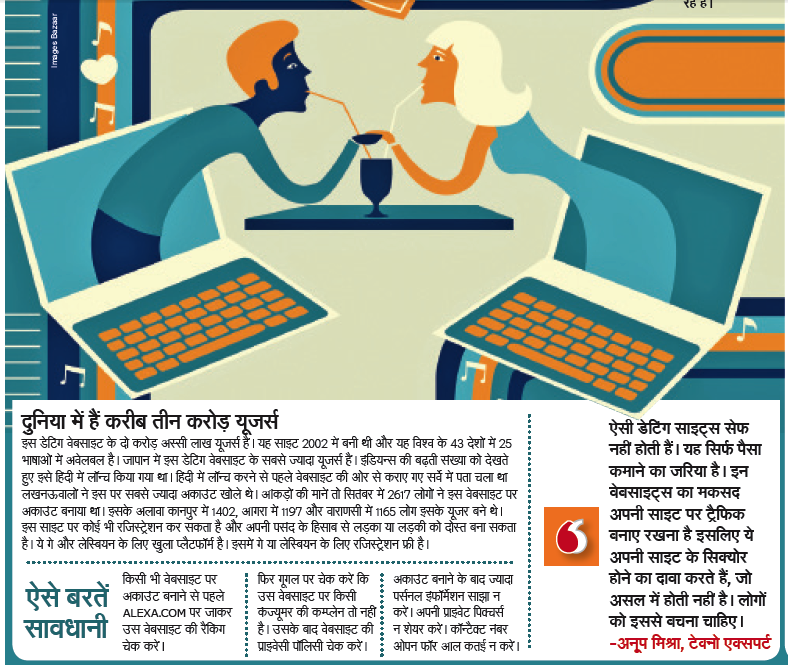 Anoop Mishra Social Media Expert, India, NBT, Lucknow